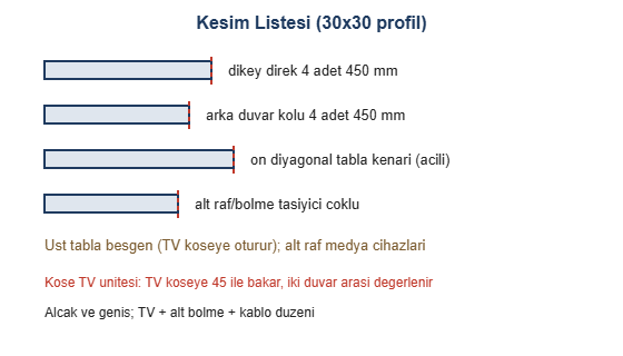 Metal Köşe TV Ünitesi Yapımı Modern