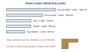 L kose masa kesim listesi cizimi
