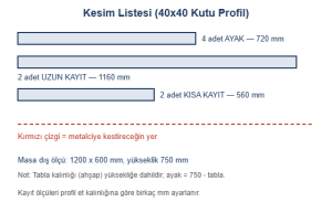 Masa kesim listesi çizimi
