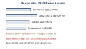 Menteseli gardirop kesim listesi cizimi