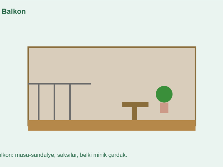 Minyatür Balkon Maketi Nasıl Yapılır? Korkuluklu Model