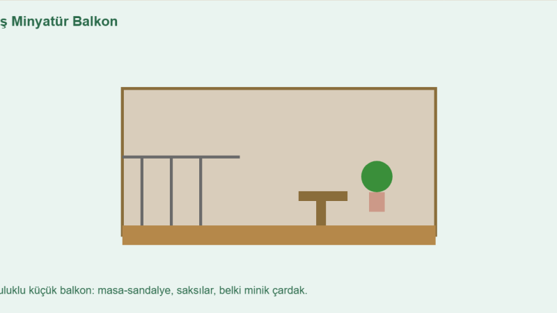 Minyatür Balkon Maketi Nasıl Yapılır? Korkuluklu Model