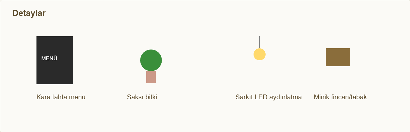 minyatür kafe maketi Çizim 4: Menü, saksı, sarkıt LED ve fincan detayları.