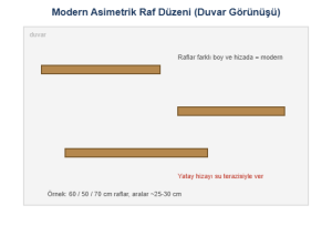 Modern asimetrik raf düzeni duvar görünüşü
