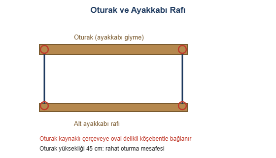 Oturak ve ayakkabi rafi cizimi