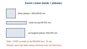 Pedestal masa kesim listesi cizimi