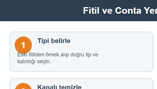 Pencere Fitili ve Conta Yenileme