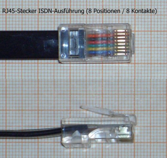 RJ45 konnektör