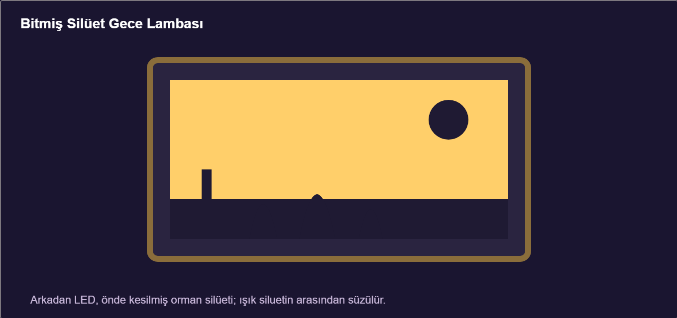 silüet gece lambası maketi Çizim 1: Silüet gece lambasının yanarken görünümü.