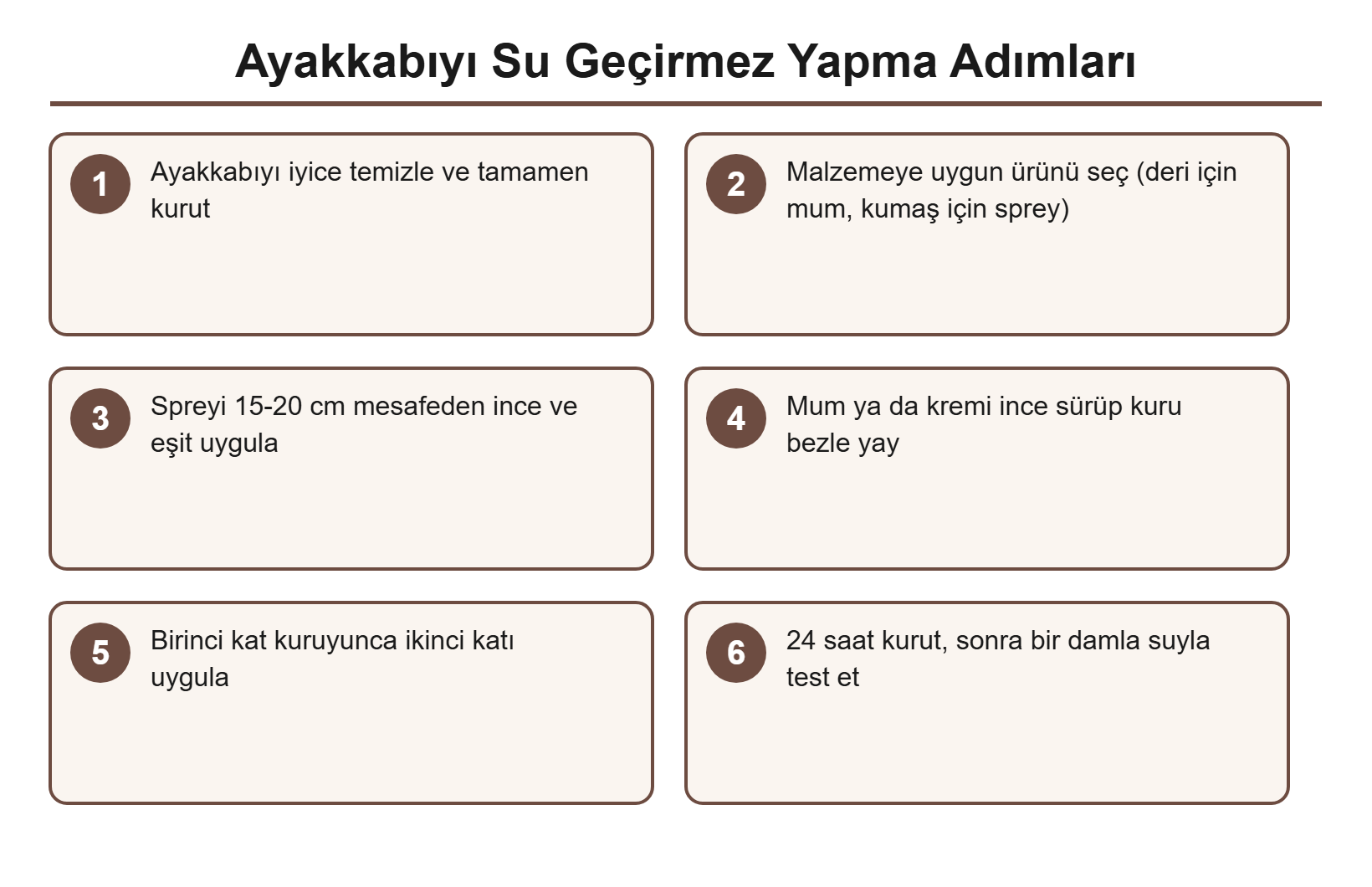 Su geçirmez yapma adımları