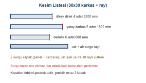 Surgu kapakli gardirop kesim listesi cizimi