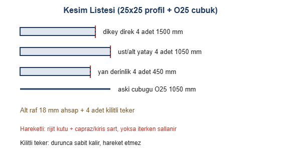 Tekerlekli Metal Giysi Askısı Yapımı Modern