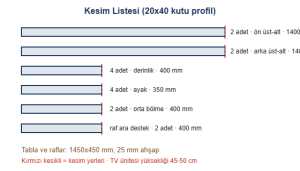 Tv unitesi kesim listesi cizimi
