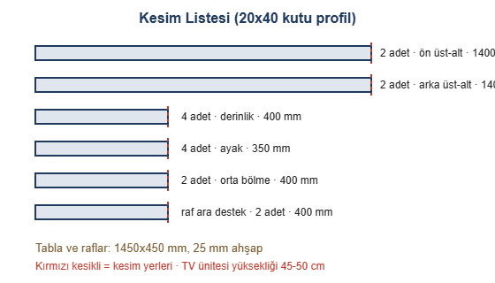 Metal Karkas Ahşap Raflı Modern TV Ünitesi Yapımı