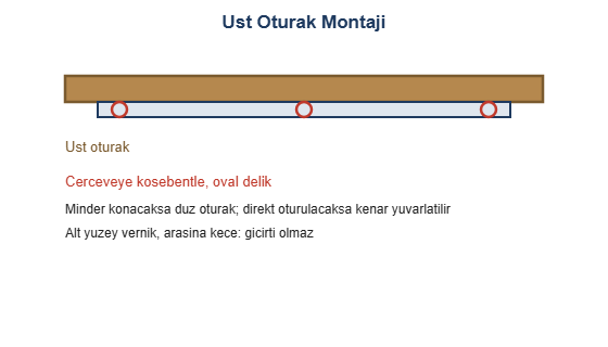 Ust oturak montaji cizimi