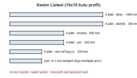 Vitrin dolap kesim listesi cizimi