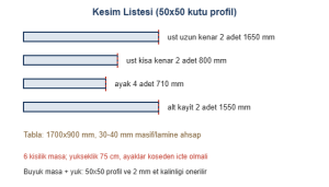 Yemek masasi kesim listesi cizimi